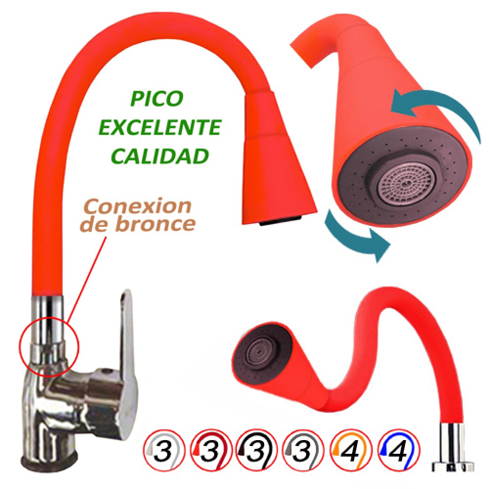 mozart-monocomando-seul-n8221-1806